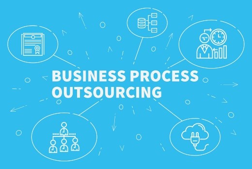 business process outsourcing