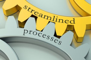 business process automation