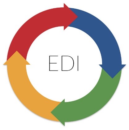 EDI