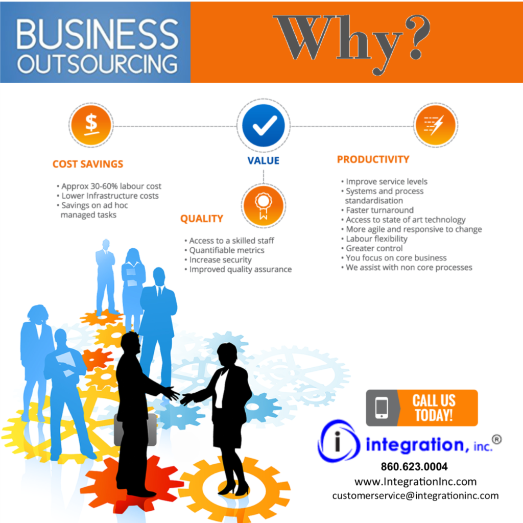 business outsourcing company