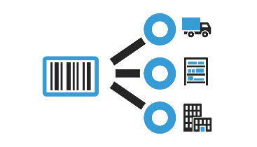 barcode label processing
