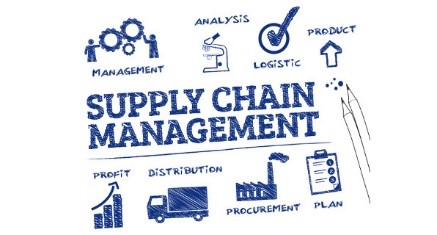 Improve Supply Chain